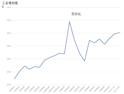 汽车行业下滑原因分析，品牌、市场、政策与消费者需求等多重因素影响