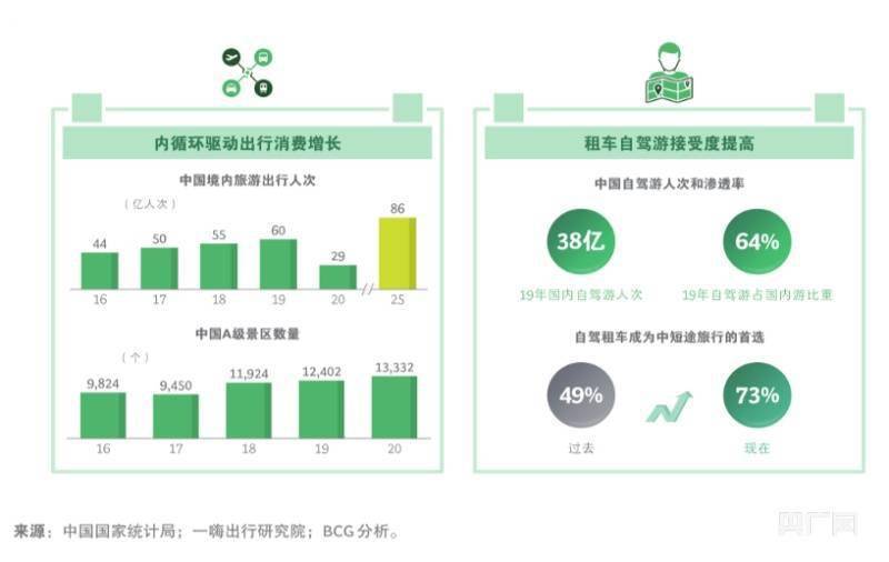 汽车行业下滑原因分析，品牌、市场、政策与消费者需求等多重因素影响