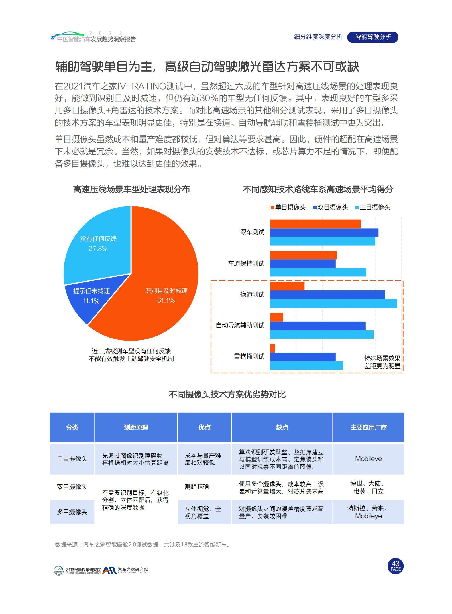 汽车品牌销售群体分析，洞察用户需求与市场趋势