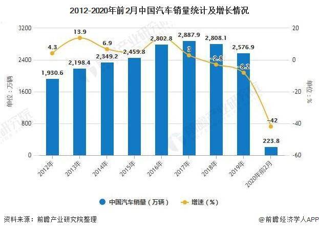 湖南没有汽车品牌吗？——探讨湖南省汽车产业的发展与现状