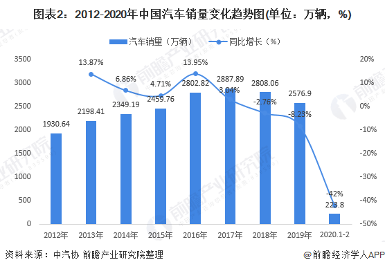 湖南没有汽车品牌吗？——探讨湖南省汽车产业的发展与现状