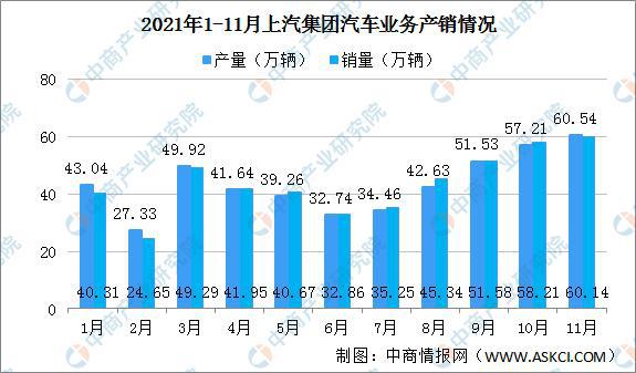 湖南没有汽车品牌吗？——探讨湖南省汽车产业的发展与现状