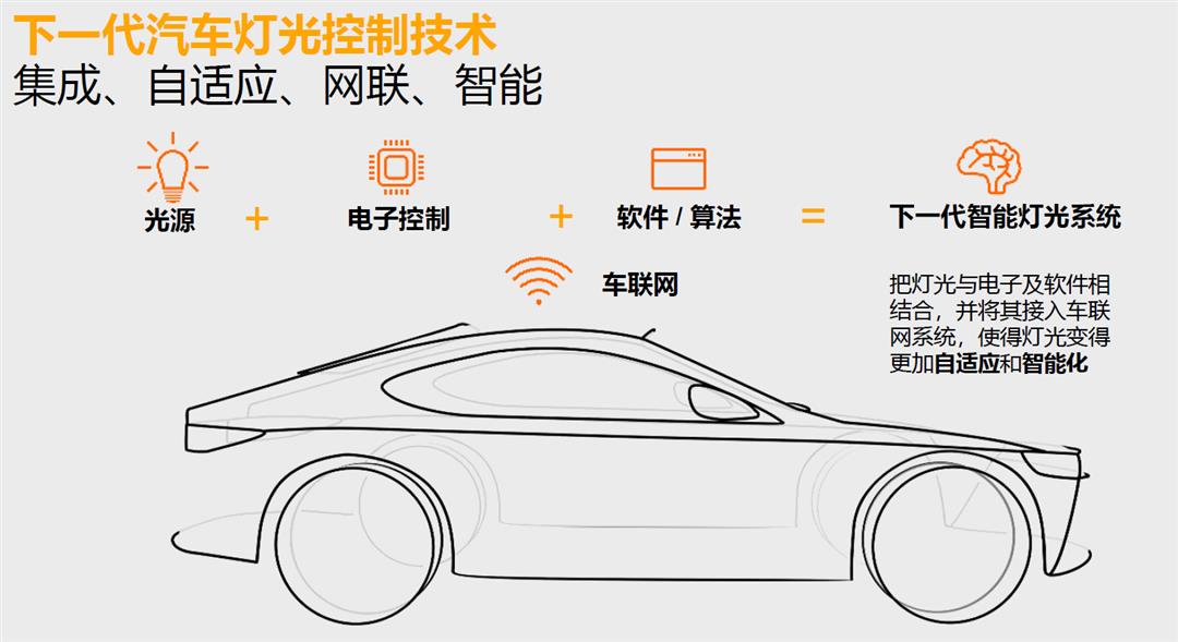 智能照明技术在汽车行业的应用——探索自动关灯的汽车品牌