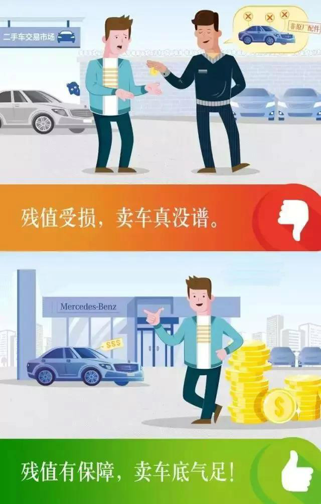 汽车保险费用低的品牌，省钱又省心的选择