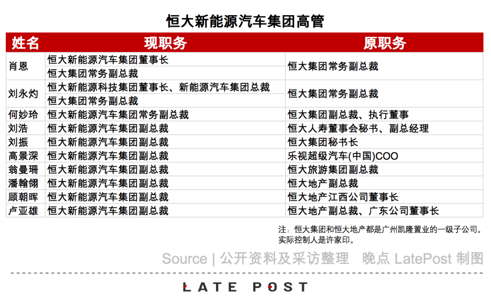 怎么管理一家汽车品牌公司（管理汽车厂家的部门）