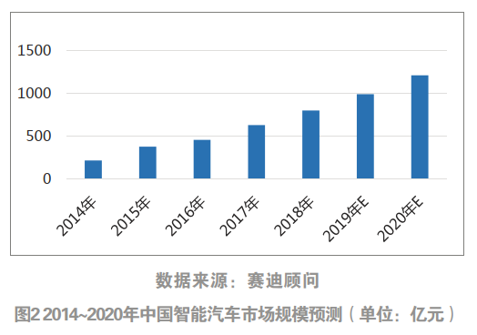 台湾汽车产业的发展与品牌概览