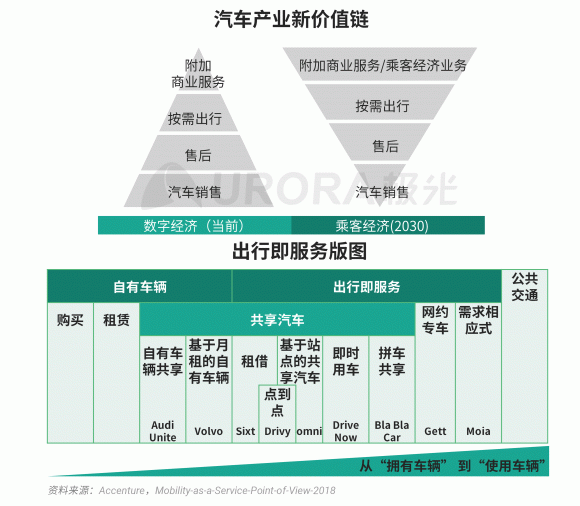 台湾汽车产业的发展与品牌概览