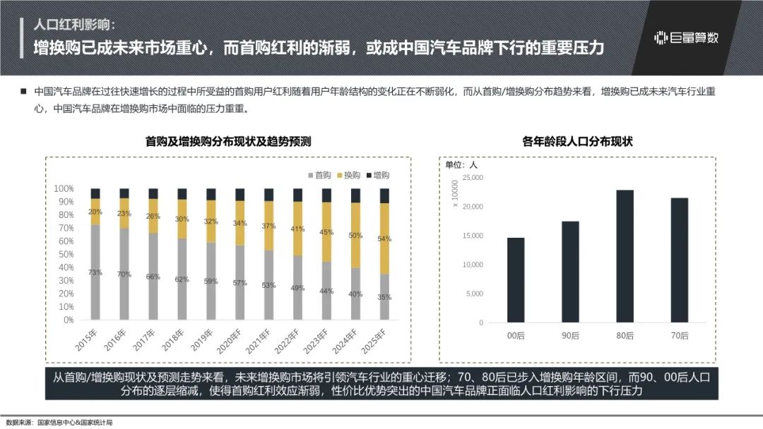 汽车品牌行情分析，洞察市场趋势与消费者需求，把握未来发展机遇