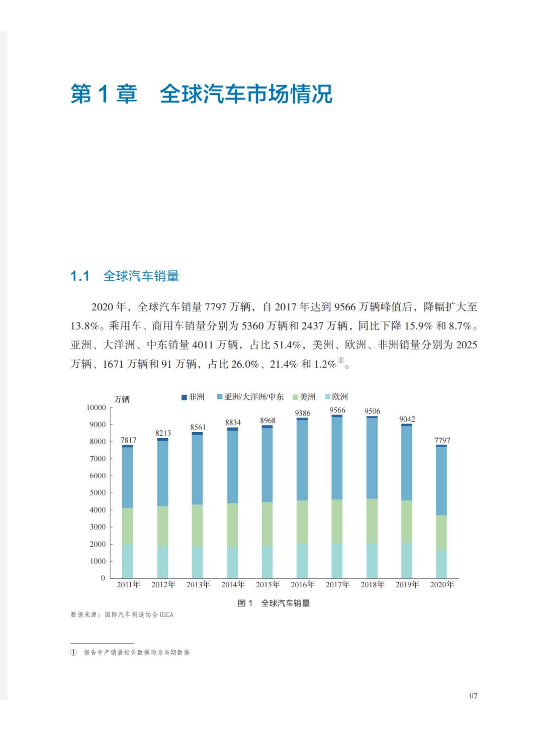 中国汽车产业的发展与全球竞争力——涵盖全部汽车品牌的综述