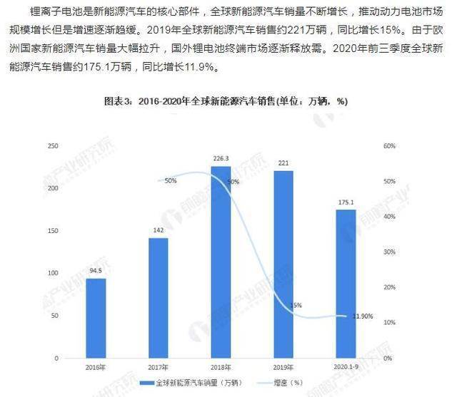 全球汽车业巨头估值对比，欧洲汽车品牌的市场地位与潜力分析