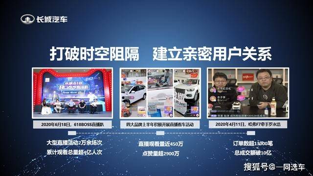 汽车品牌官网运营，打造高效互动体验，提升品牌价值与用户粘性