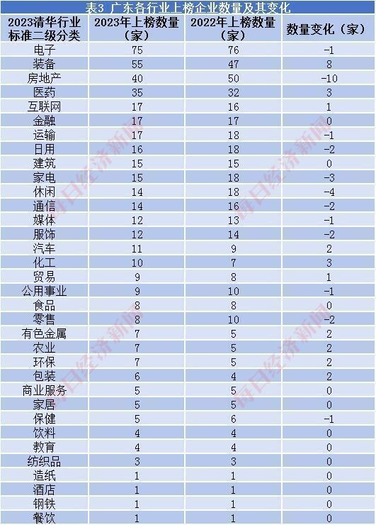 汽车品牌档次划分方法，从入门级到豪华旗舰，看懂各级别的价值与特点