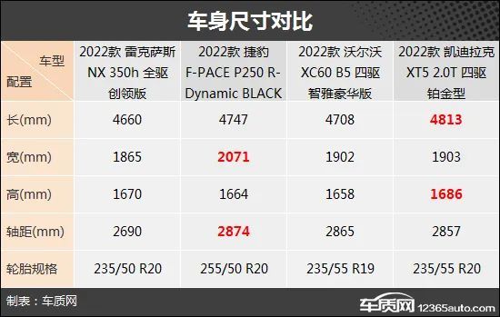 汽车品牌档次划分方法，从入门级到豪华旗舰，看懂各级别的价值与特点