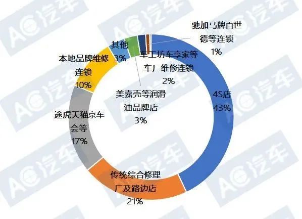 汽车品牌退出机制方案，保障市场公平竞争与消费者权益