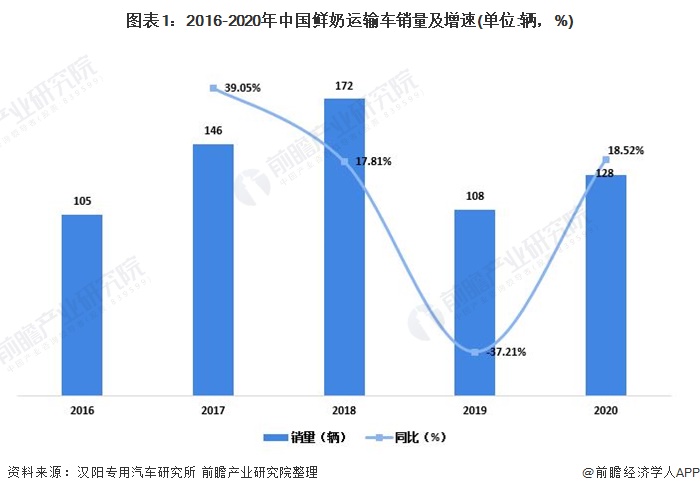 苏南地区汽车市场销量排行解析，品牌竞争激烈，消费者需求多元化