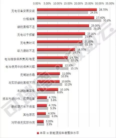 苏南地区汽车市场销量排行解析，品牌竞争激烈，消费者需求多元化