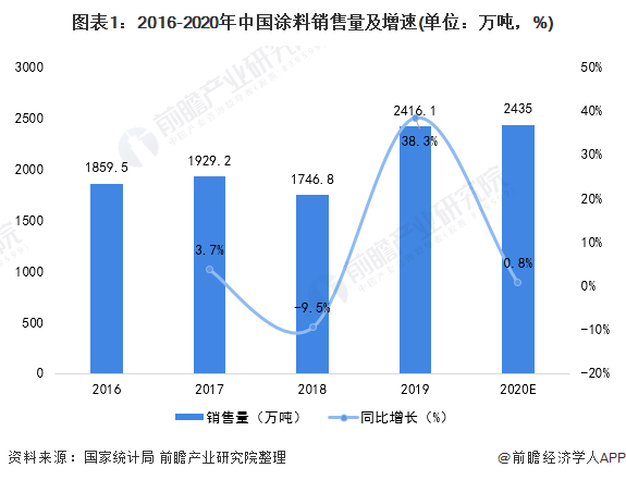 苏南地区汽车市场销量排行解析，品牌竞争激烈，消费者需求多元化