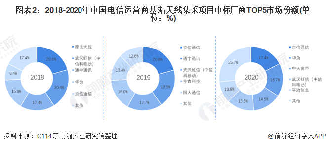 汽车品牌系数解析报告，洞察中国市场与全球竞争格局