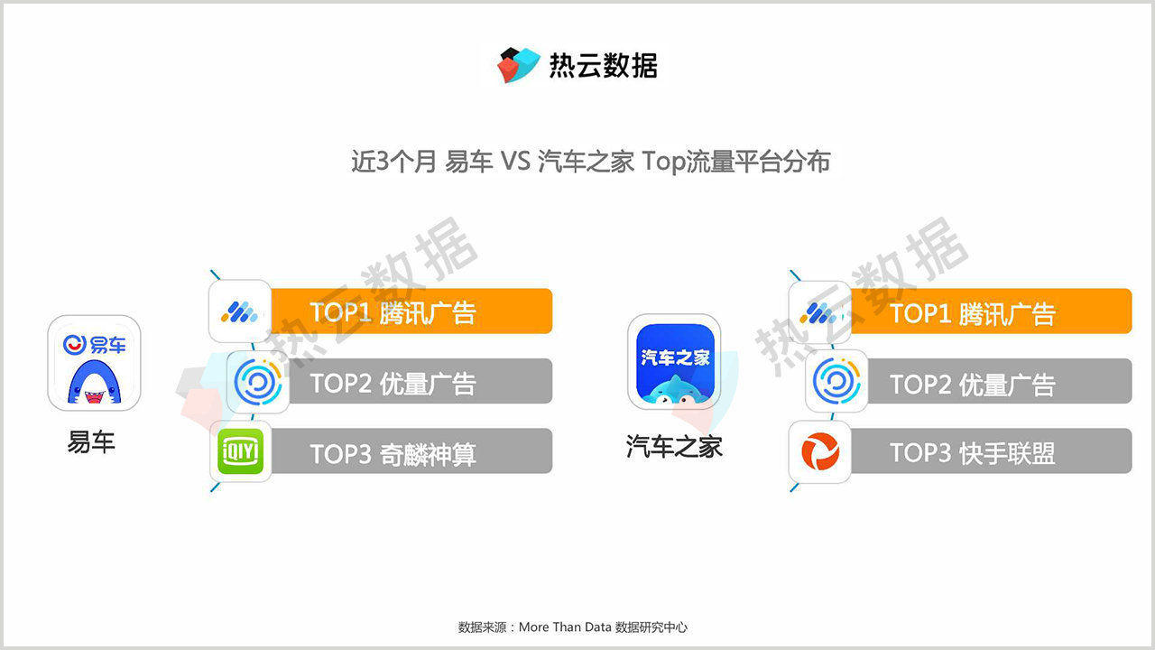 快手汽车品牌矩阵，探索汽车行业的创新之路