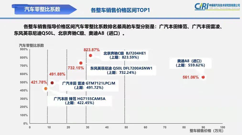 探索汽车世界，一文解析汽车品牌型号查车型的奥秘