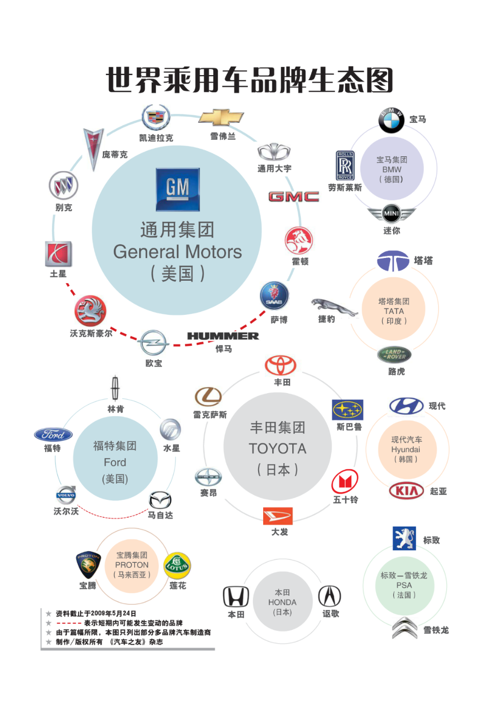 汽车品牌车型繁多，涵盖了各种类型和用途。本文将为您详细介绍全球知名的汽车品牌及其代表性车型，帮助您了解汽车市场的多样性和发展趋势。