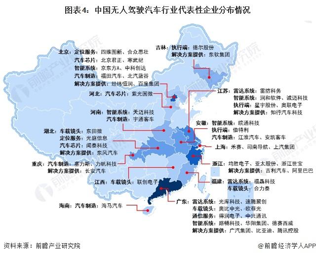 全球汽车品牌优劣势分析及最佳选购地点推荐