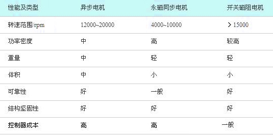 汽车品牌ID:揭秘背后的神秘符号