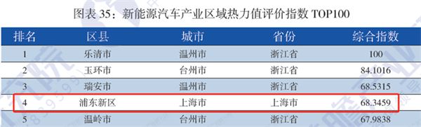 台州新能源汽车品牌，崛起与挑战