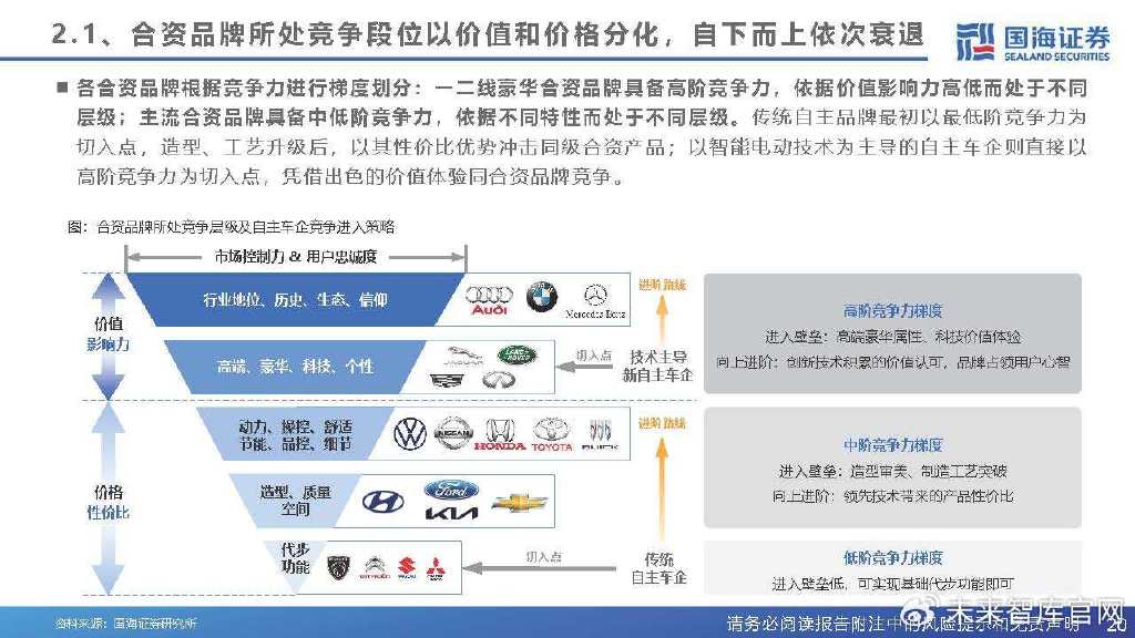 汽车品牌收购，深入理解企业扩张与整合的关键策略