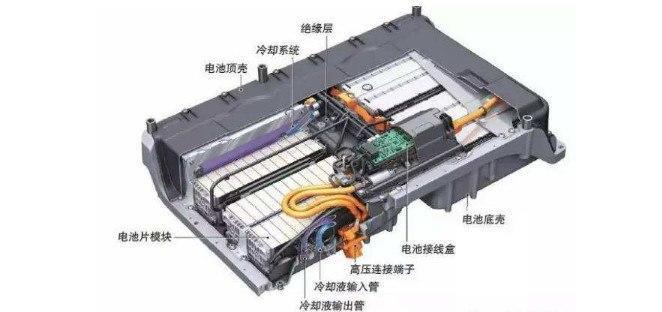 汽车品牌寿命排行