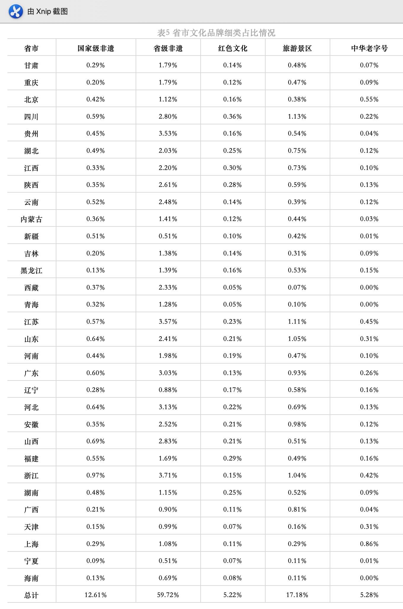 汽车品牌按国家归类，全球汽车品牌的地域分布与特点分析