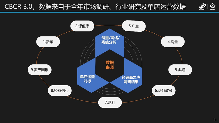 汽车品牌文化的组成，塑造独特的市场竞争力