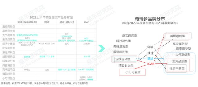 汽车品牌文化的组成，塑造独特的市场竞争力