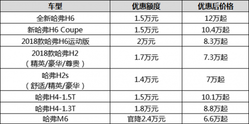 汽车品牌评价测评