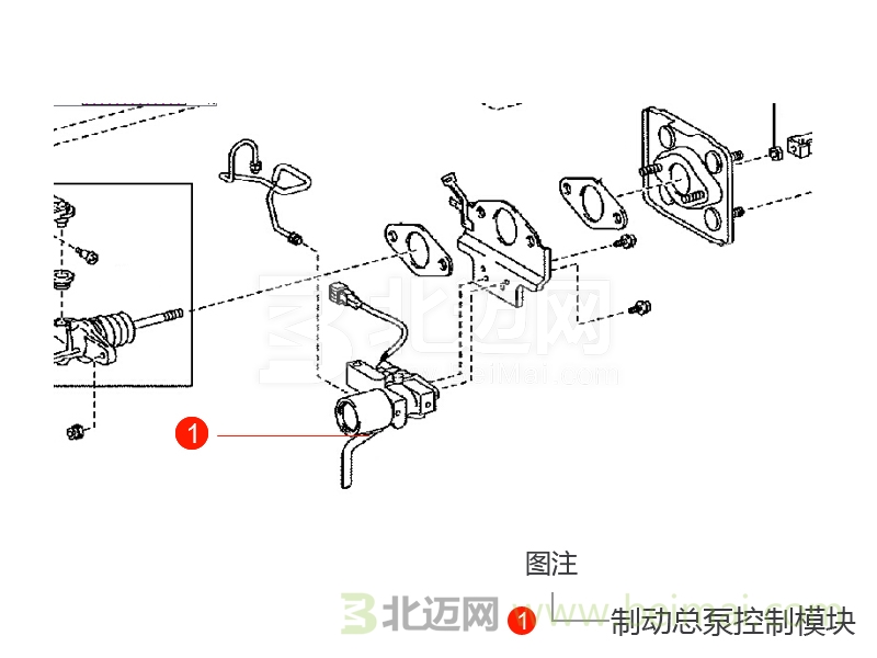 汽车品牌刹车泵