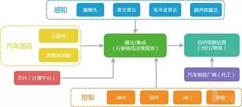 深度解析如何识别美国汽车品牌，一文读懂美国车的特点与市场定位