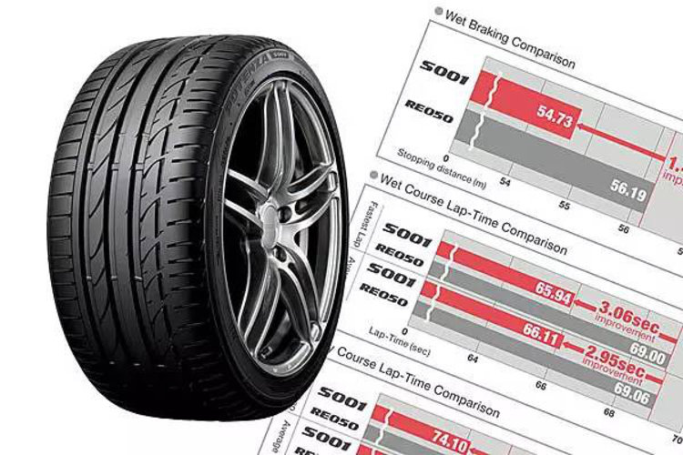 汽车品牌轮胎哪个好点，详解各大品牌优劣，助您选对轮胎