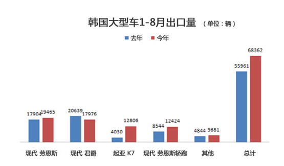 出口朝鲜汽车品牌，趋势、机遇与挑战