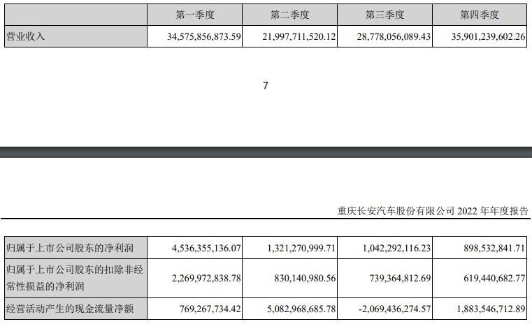 汽车品牌大全表单