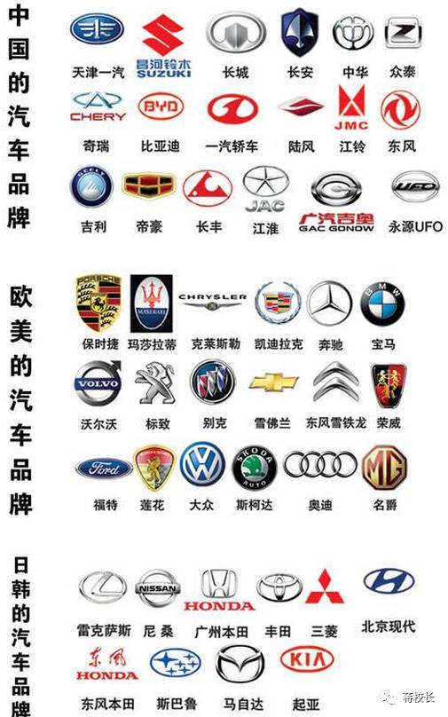 字母logo汽车品牌——解析与探索