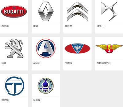 字母logo汽车品牌——解析与探索