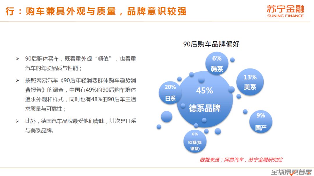 汽车品牌精髓分析