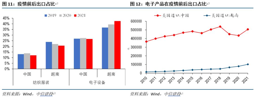 越南高端汽车品牌——走向世界的越南制造