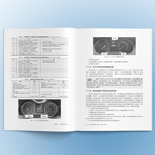 汽车品牌维修资料