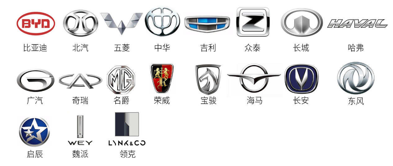 汉字三的汽车品牌（三个字品牌汽车）