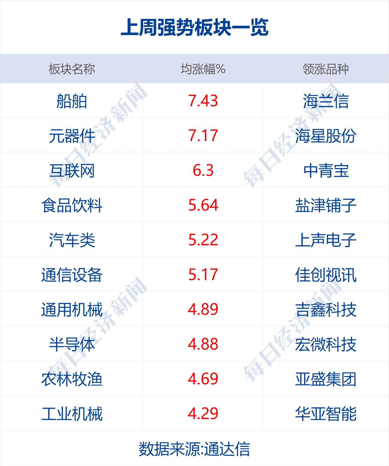 汽车品牌消费价值