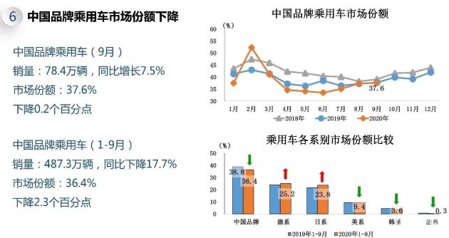 高档汽车品牌调价，市场竞争下的策略调整