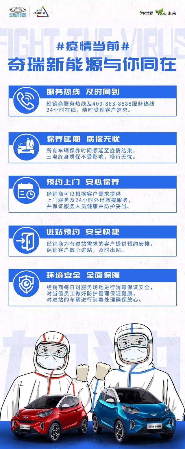 新冠汽车品牌