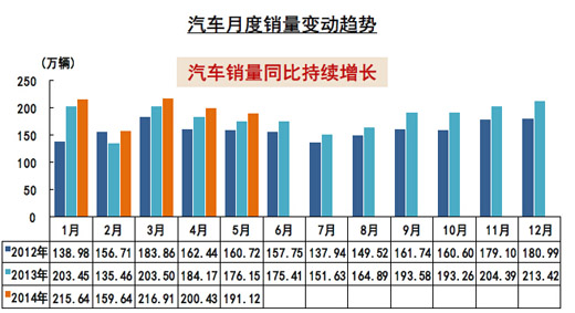 汽车品牌位置——全球影响力与市场份额