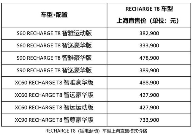 汽车品牌线下营销，策略与实践